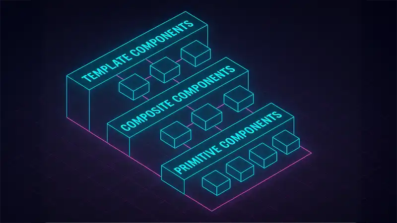 Template Components Structure